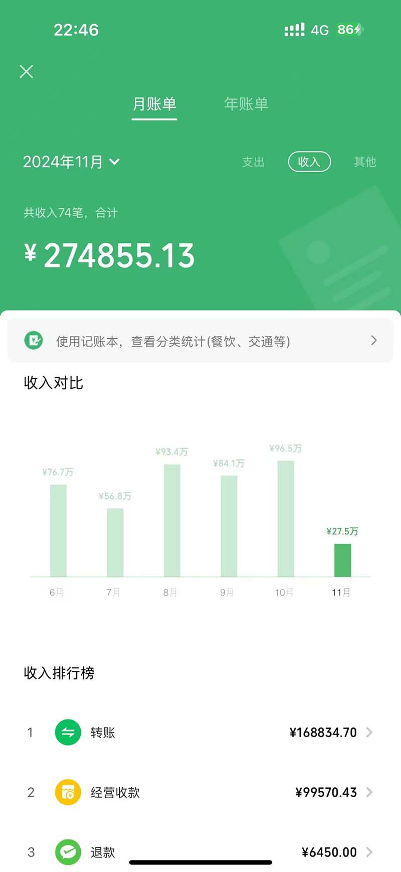 图片[1]-2024最后两个月如何通过”创业IP“卖项目年入”百万“,创业IP+最强引流…-网创