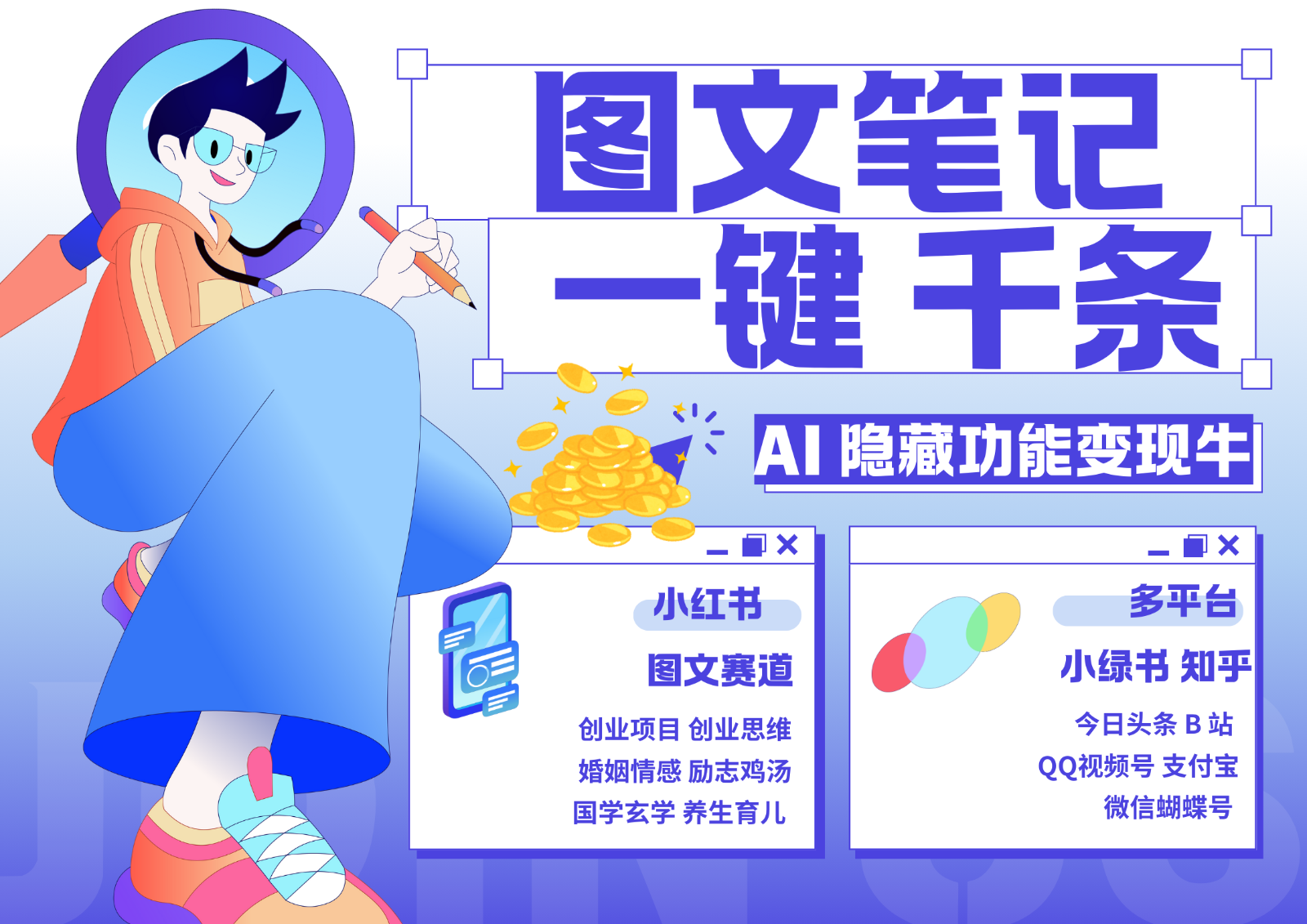 1键生成数千条图文 创业国学 秒生笔记 小红书小绿书图文 轻松引流 变现30000+-网创