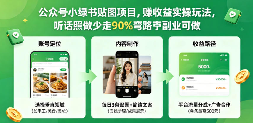 公众号小绿书贴图项目，赚收益实操玩法，听话照听话照少走90%弯路丨副业可做-网创